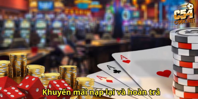 Khuyến mãi nạp lại và hoàn trả